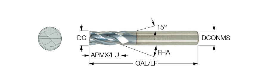 ECI-A-4 375-875-C375 IC900