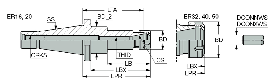 ISO50 ER40X2.766