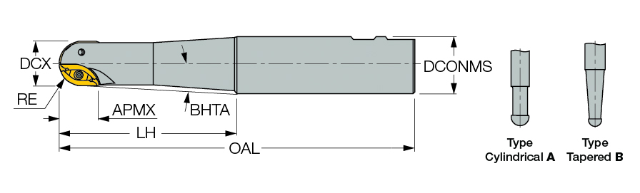 BCM D.50-A-C.50