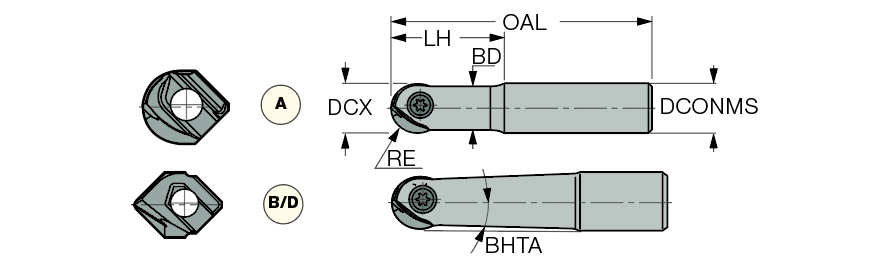 HCM D.50-A-L4.7-C.50
