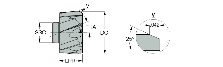‎RM-BN8-1.0000-H7LB IC908