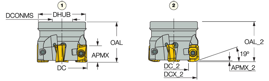 H490 F90AX D6.0-12-2.0-17