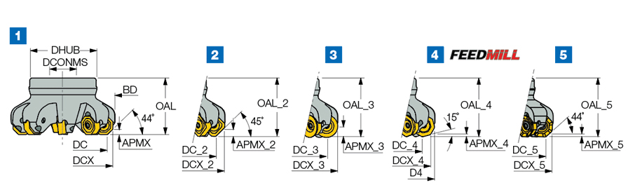 ‎SOF45 8/16-D5.0-10-1.50R