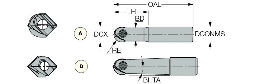 HCM D1.0-A-L6.7-C1.0