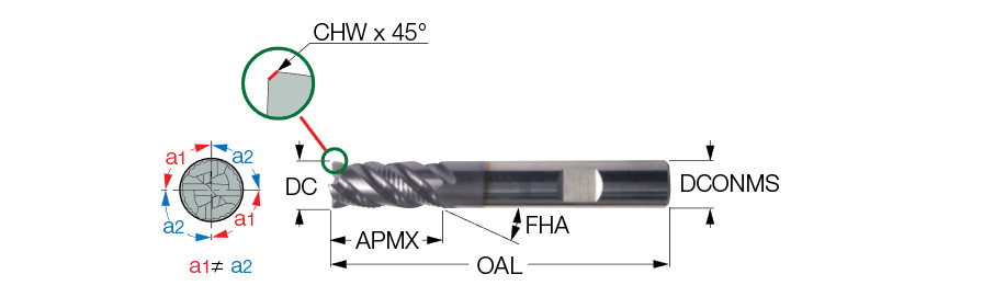 EFSI-E44 750-150C750CF4.0 IC900