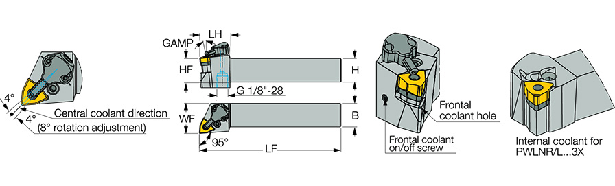 PWLNR 20-4X-JHP
