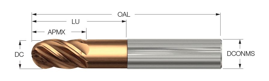 EBI-5 1.-2.CVF4.5 IC608