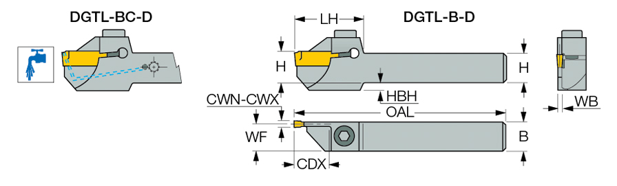 DGTR 25.4BC-3D40