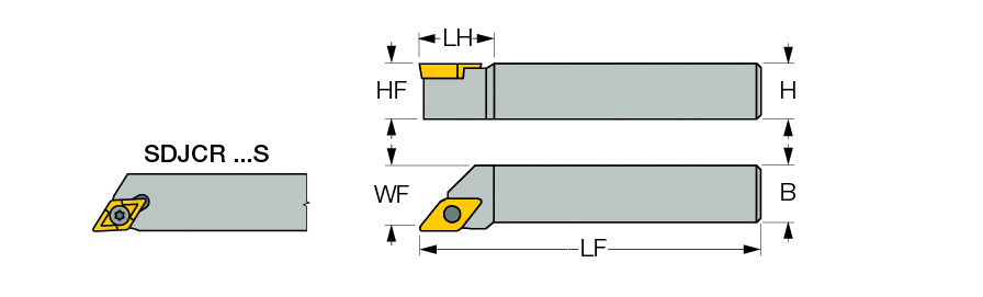 ‎SDJCR 06-2