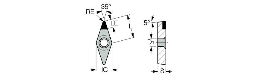 VBMT 160404T IB50