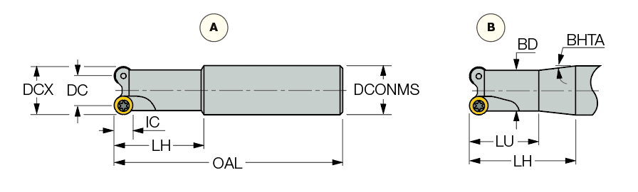 ER D16A32-2-C32-16