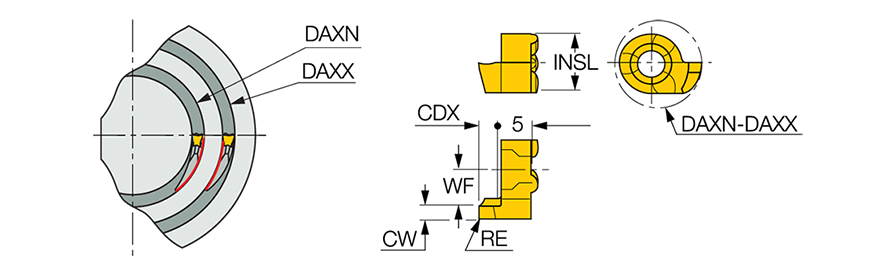 ‎GFQR 12-2.50-0.20 IC528
