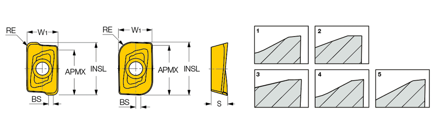 HM90 APKT 1003PDR IC380