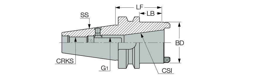 BT50 AD BT/SK40
