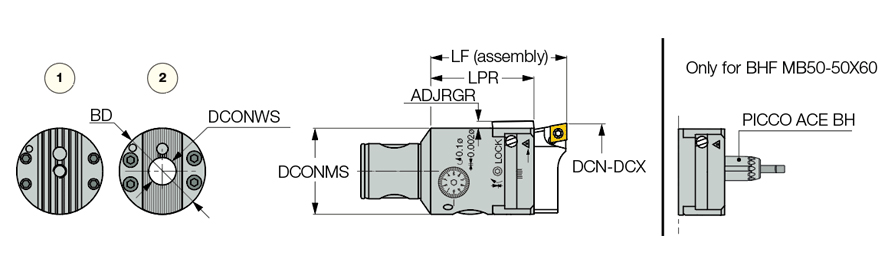 BHF MB32-32X63