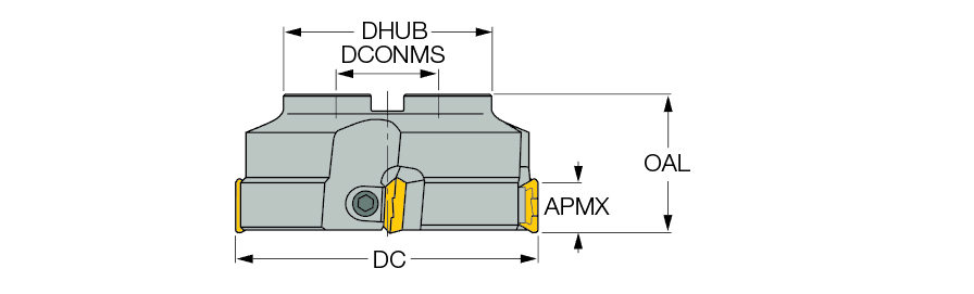 F90 D100-32