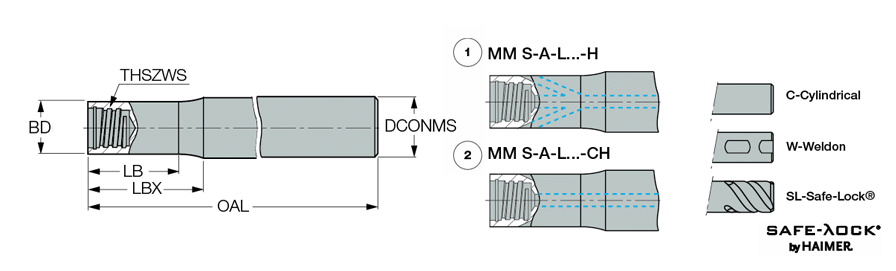 MM S-A-L070/020C12T08C-CH