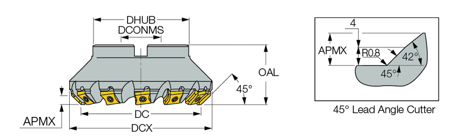 F45LN D160-12-40-R-N15