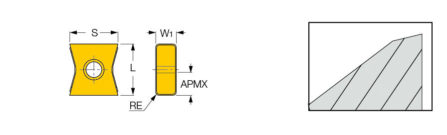LNKX 1506PN-N PL IC4100