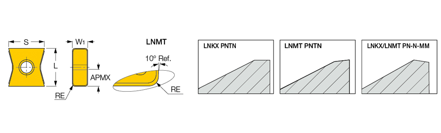 LNMT 1506PNTN DT7150