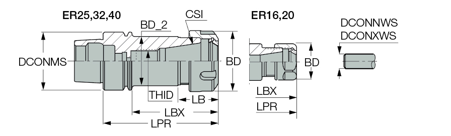 HSK E32 ER20X60