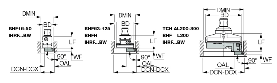 IHRF 20-25BW