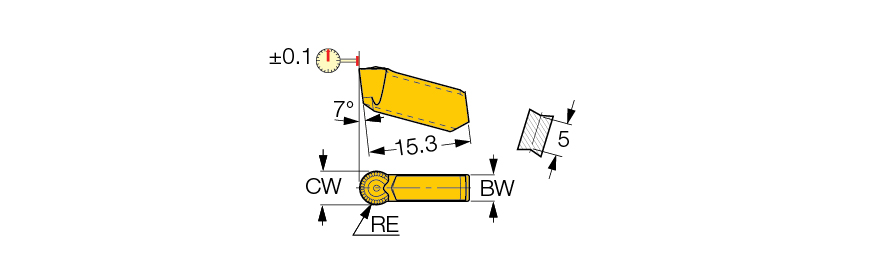 GIMY 525F IC806