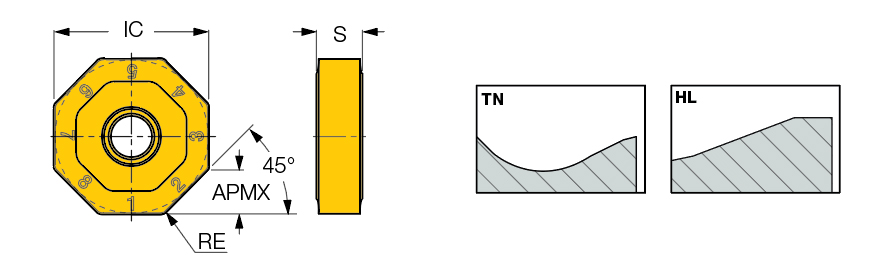 ONMU 080608-TN IC910