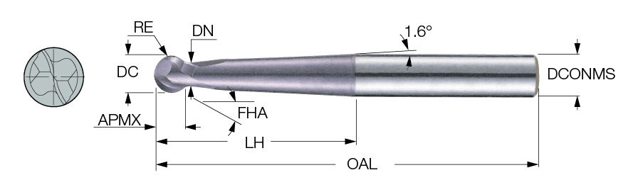 ESB-A2 04 03/30C06M80 IC903