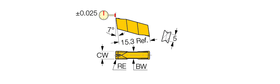 GIP 6.00-0.80 IC20
