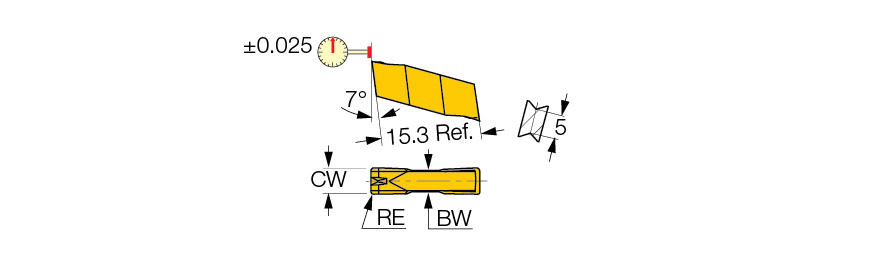 GIP 5.00E-0.40 IC20