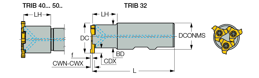 TRIB 40-25W-4Z