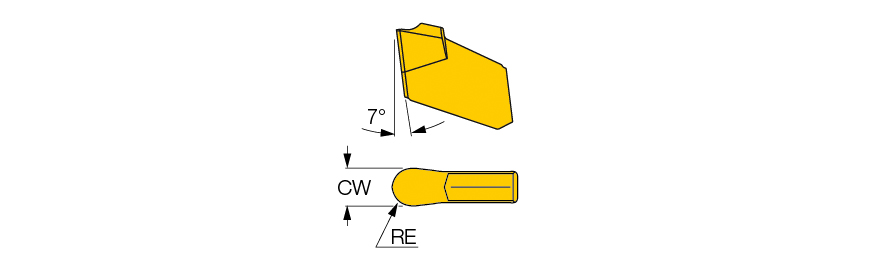GSFU 3 IC20