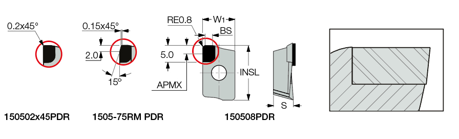 ADKW 150508 PDR ID8