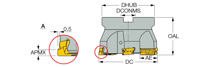 HTP D080-06-32-R-LN16