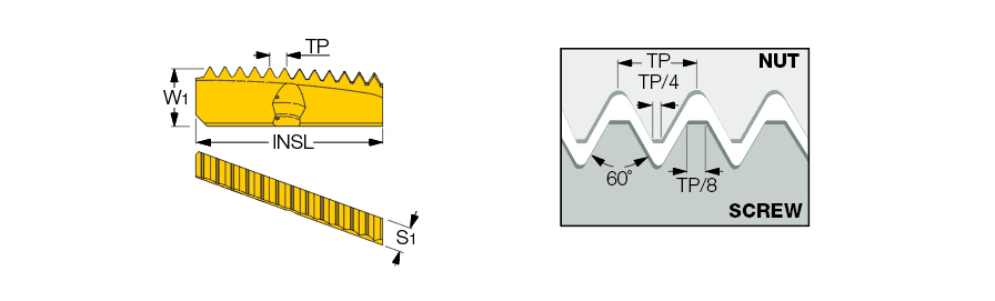 MTH 32 E 4.0 ISO   IC908