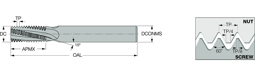 MTEC E 1212D20 1.75ISO IC908