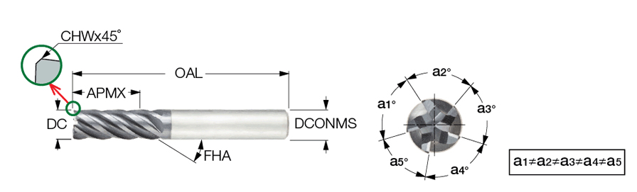 ‎EC-E5L 12-30C12CF83 IC900
