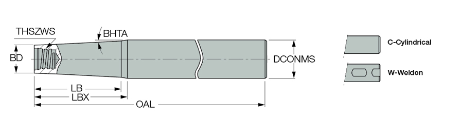 MM S-B-L095/40-C20T06