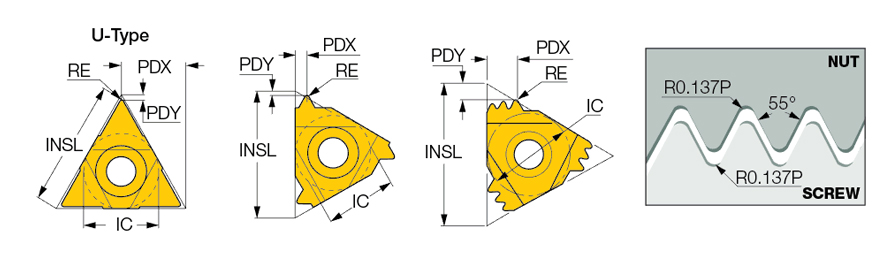 16IR 28 W IC250