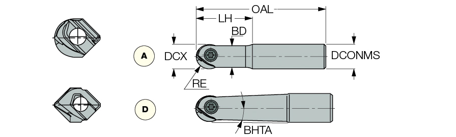HCM D25-A-L170-C25
