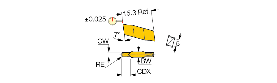 GIP 1.96-0.15 IC808