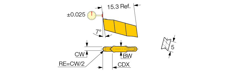 ‎GIP 1.57-0.79 IC908