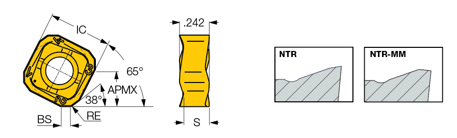 S865 SNMU 1305ZNTR-MM IC830