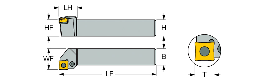 PQLNR 2020K-12