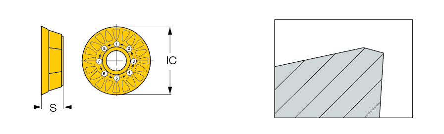 REMT 1505-LM-76 IC830