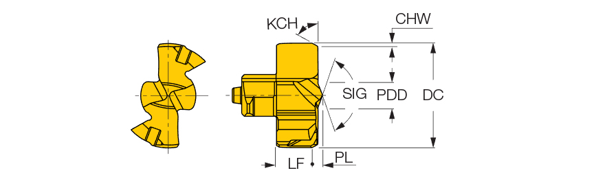 FCP 065 IC908
