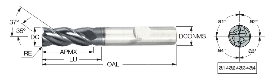 EC-H4L 06-14/20C6CFR.2 IC900