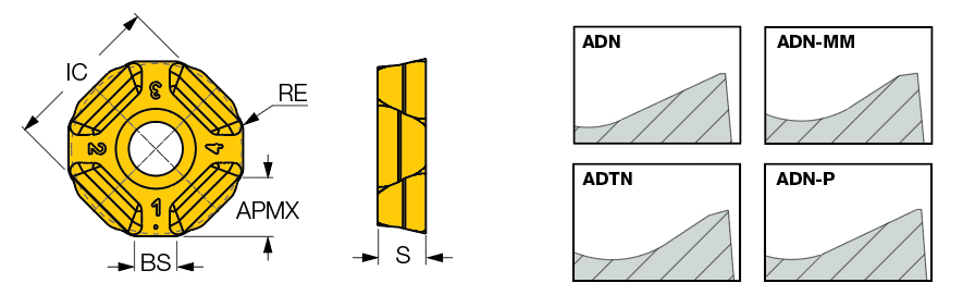IQ845 SYHU 0704ADN IC330