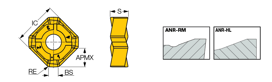 S845 SNMU 2608ANR-RM IC830
